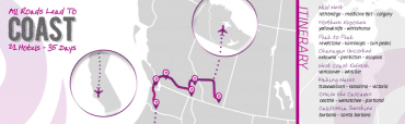 This Life in Trips is Going on a #GreatCoastRoadTrip ! 2